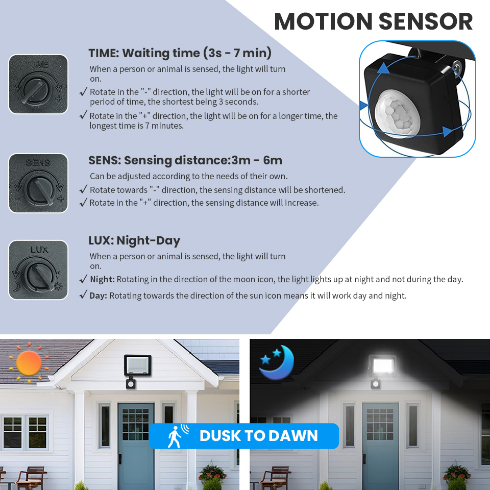 Lampu sorot LED Sensor gerak A - Photography Lighting Uk ulasan dan harga