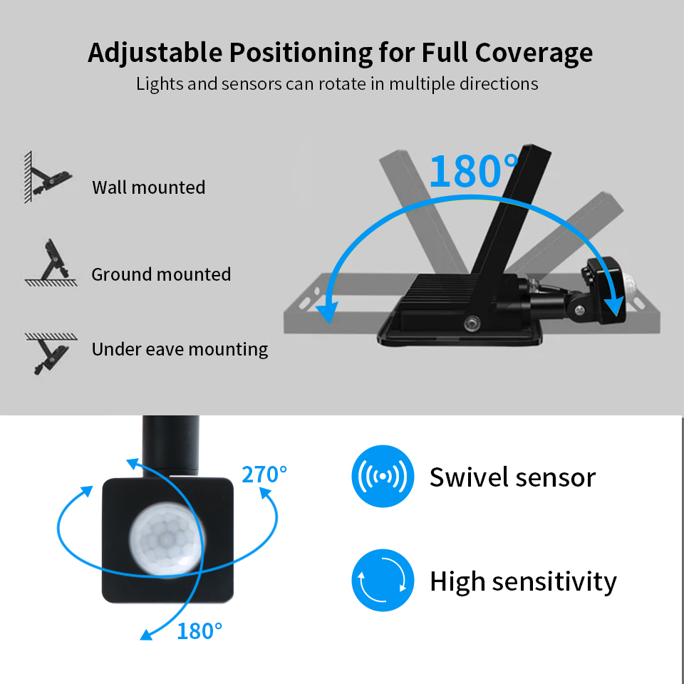 Lampu sorot LED Sensor gerak A - Photography Lighting Uk ulasan dan harga