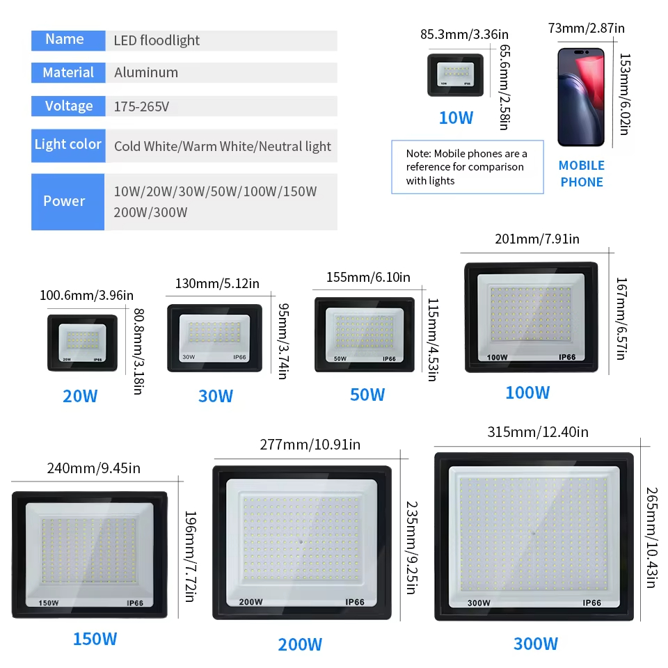 Lampu sorot LED reflektor AC 2 - Photography Lighting Uk ulasan dan harga