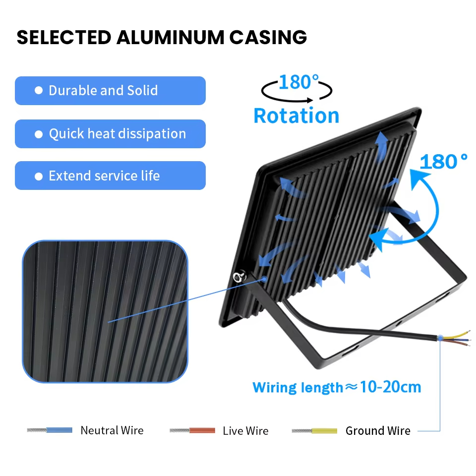 Lampu sorot LED reflektor AC 2 - Photography Lighting Uk ulasan dan harga