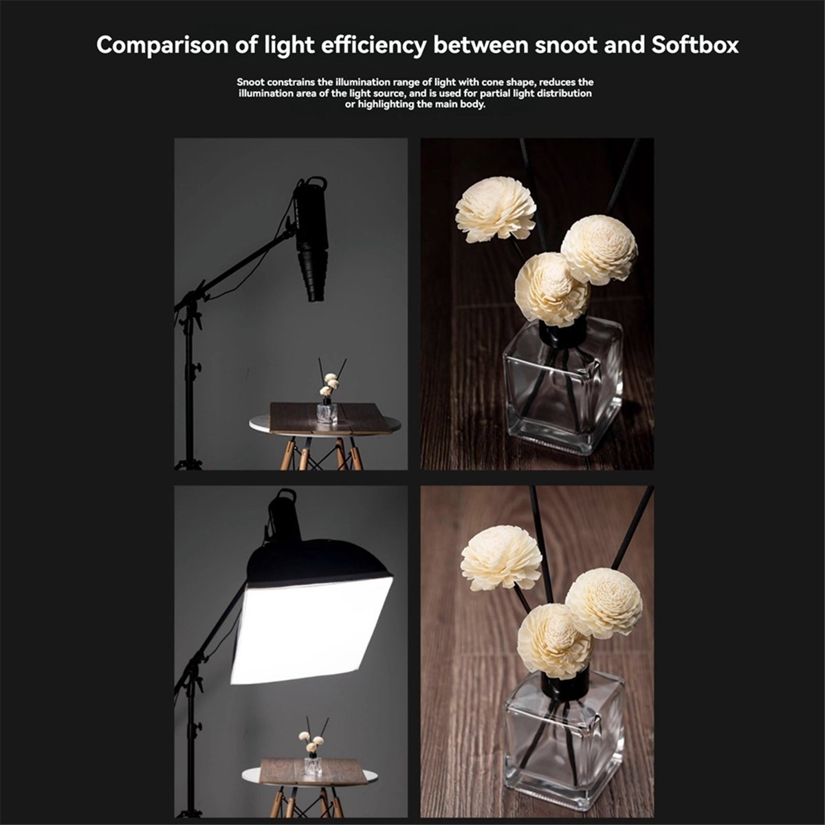 M05K Mount Large Flash Snoot A - Photography Lighting With Flash ulasan dan harga