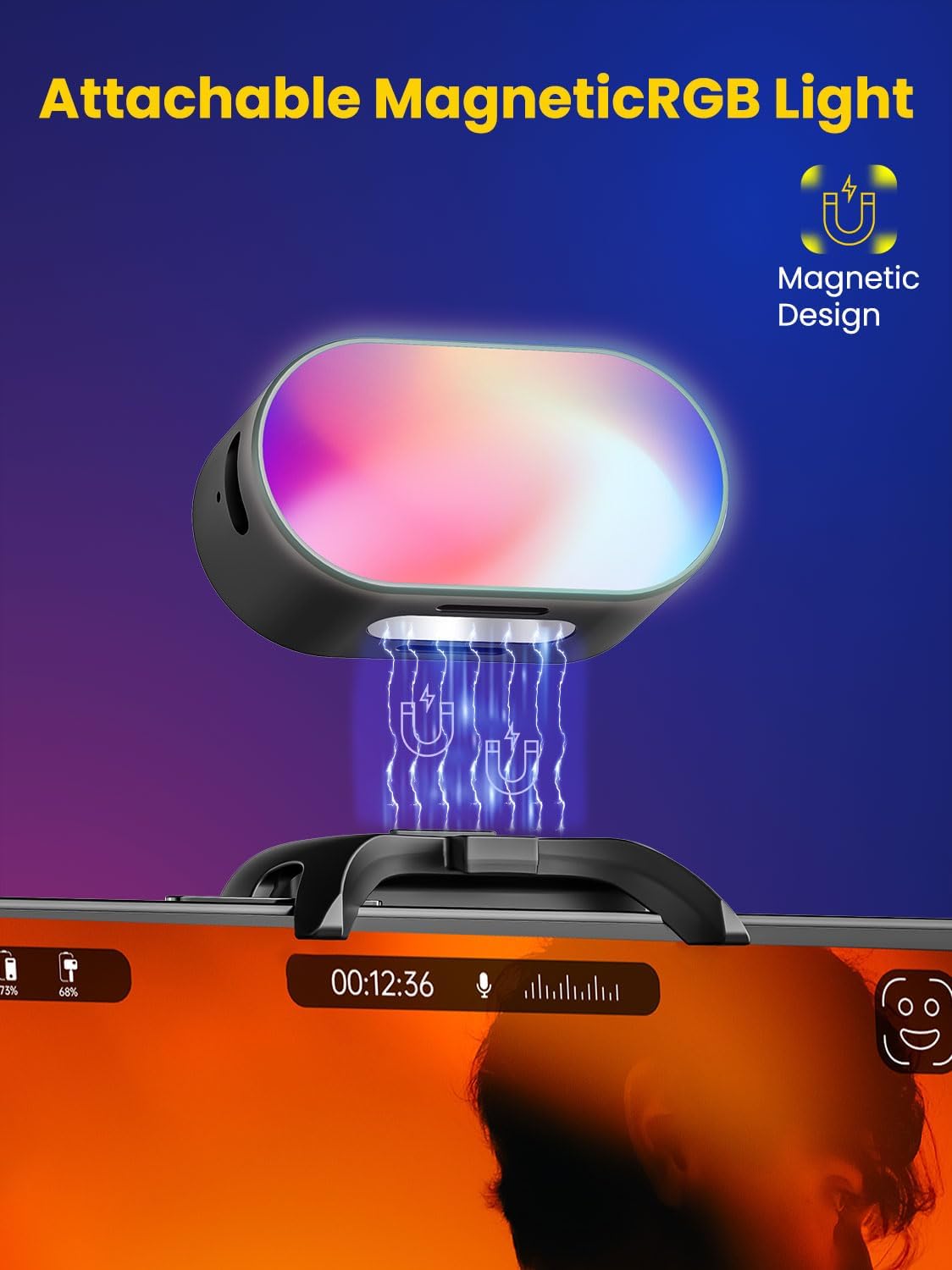 AOCHUAN Lampu Isi Magnetik RGB - Photography Lighting Styles ulasan dan harga