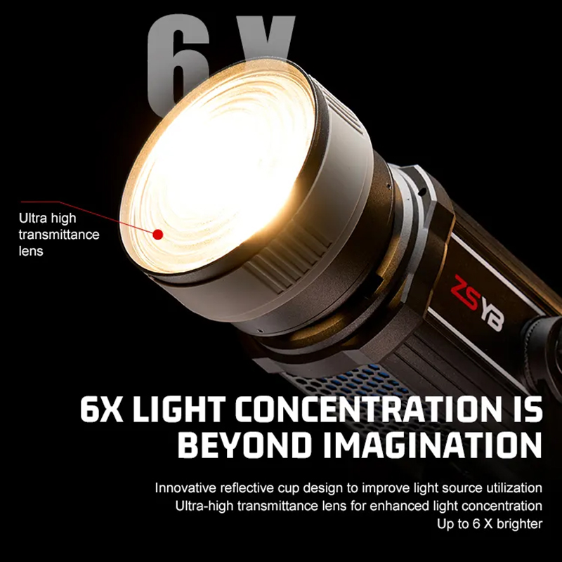 Lensa Fresnel 15-55 Derajat de - Photography Lighting Mount ulasan dan harga