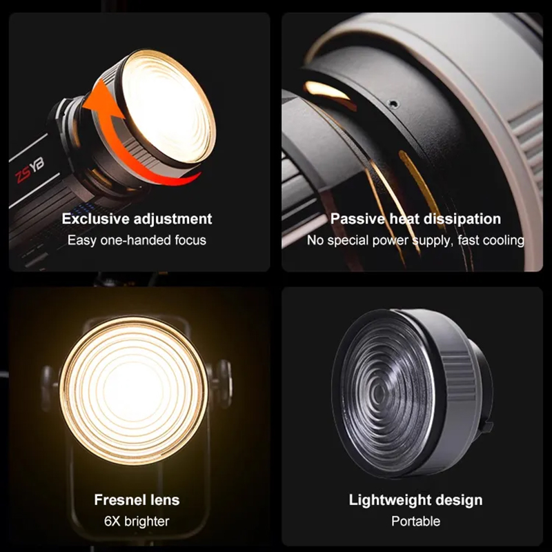Lensa Fresnel 15-55 Derajat de - Photography Lighting Mount ulasan dan harga