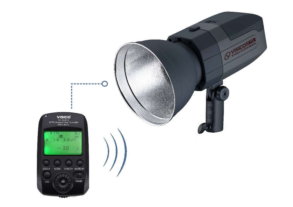 Lampu Luar Ruangan Kompak untu - Photography Still Life Lighting ulasan dan harga