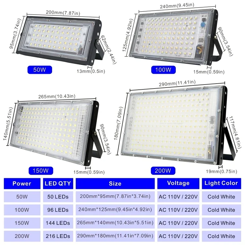 Lampu sorot Led, lampu jalan L - Photography Lighting Uk ulasan dan harga