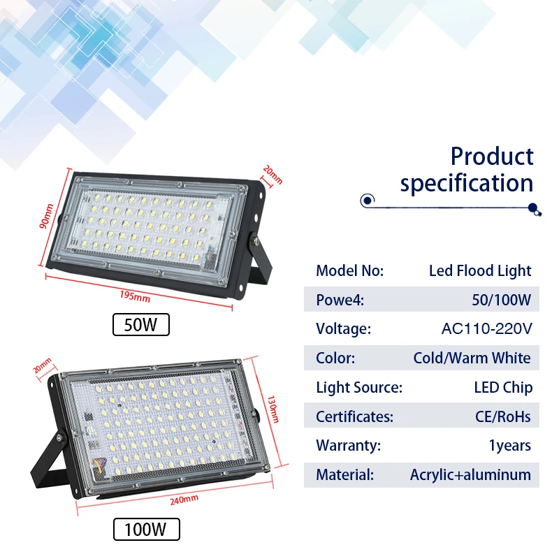 Lampu sorot LED, lampu sorot L - Photography Lighting Uk ulasan dan harga