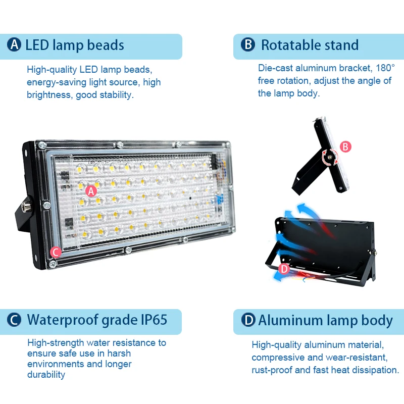 Lampu sorot LED, lampu sorot L - Photography Lighting Uk ulasan dan harga