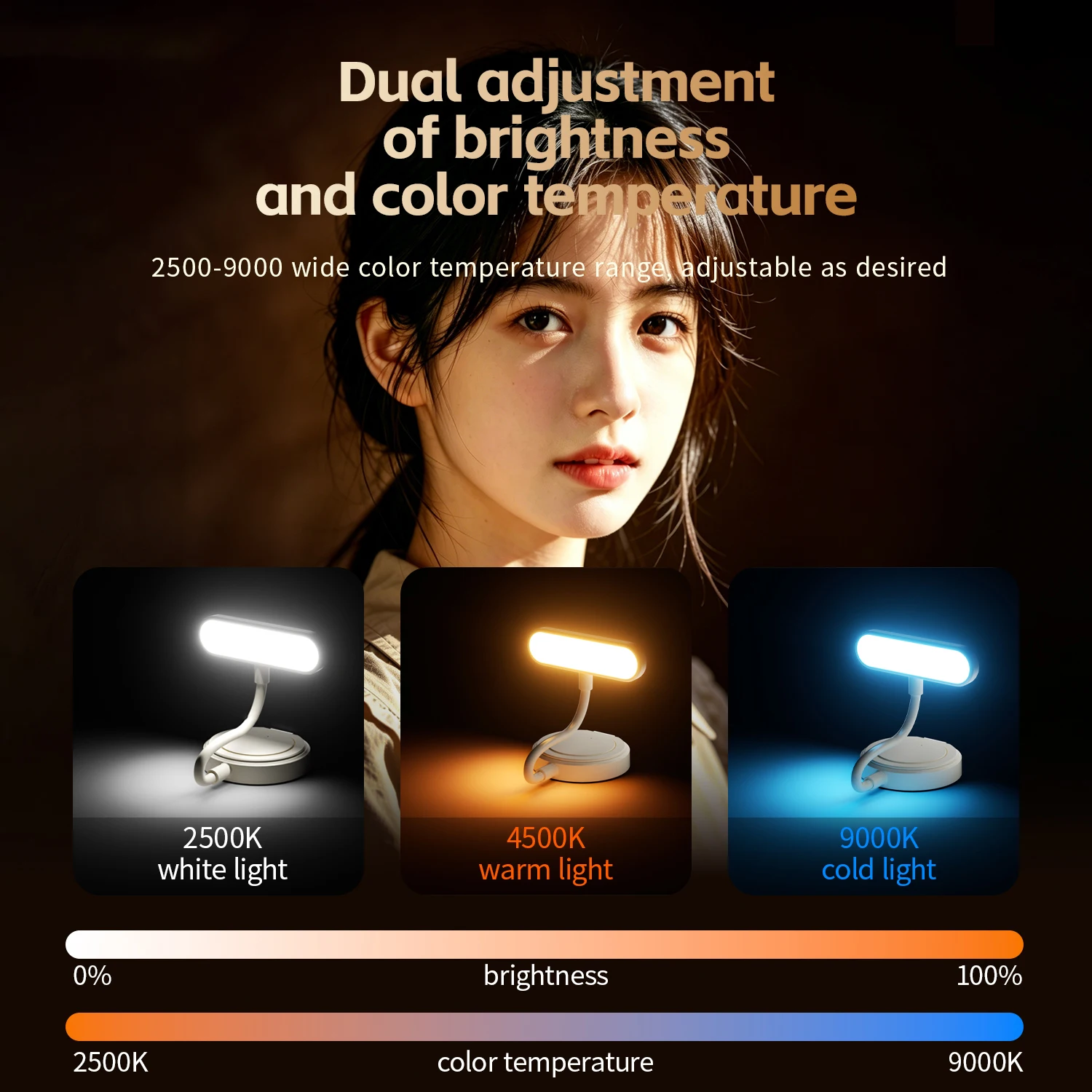 2026 Lampu Pengisi Cahaya Pons - Lighting In Photography Book ulasan dan harga