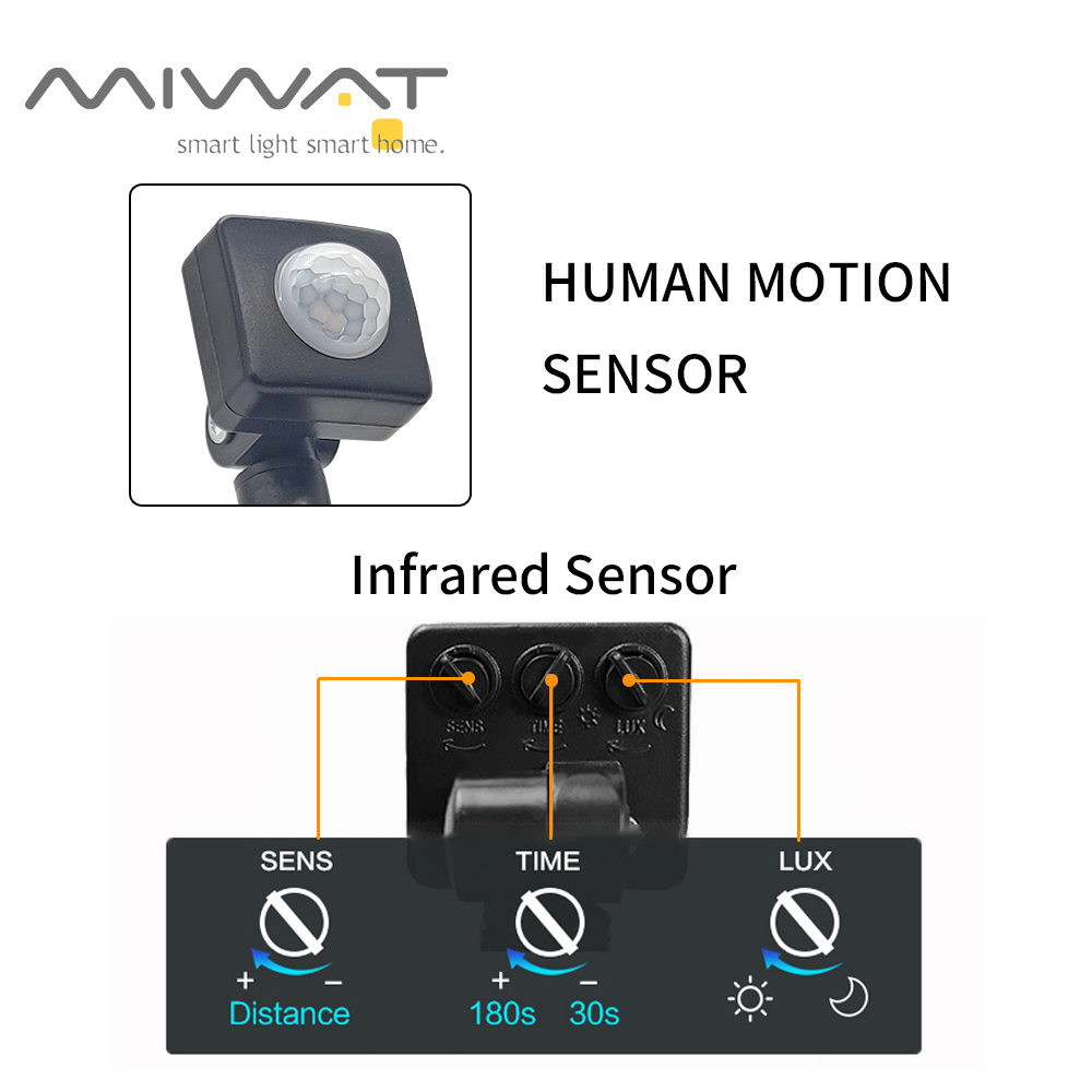 Lampu Sorot LED Sensor Gerak P - Photography Lighting Uk ulasan dan harga